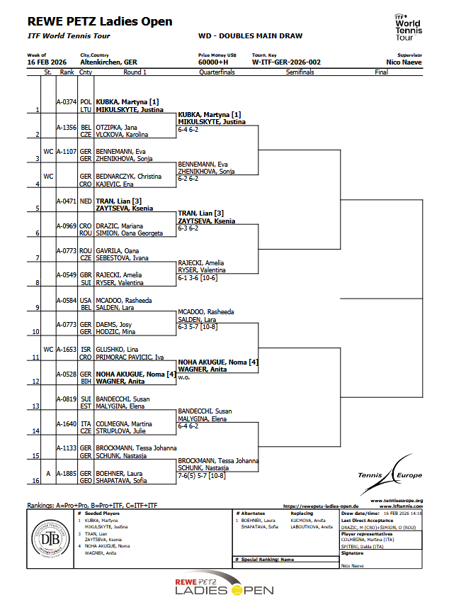 Tennisvereine - DTB-Nachwuchs bereitet Freude in Altenkirchen